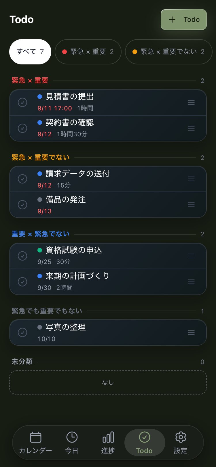 CalDScheduleのTodoアイゼンハワーマトリクスのスクリーンショット